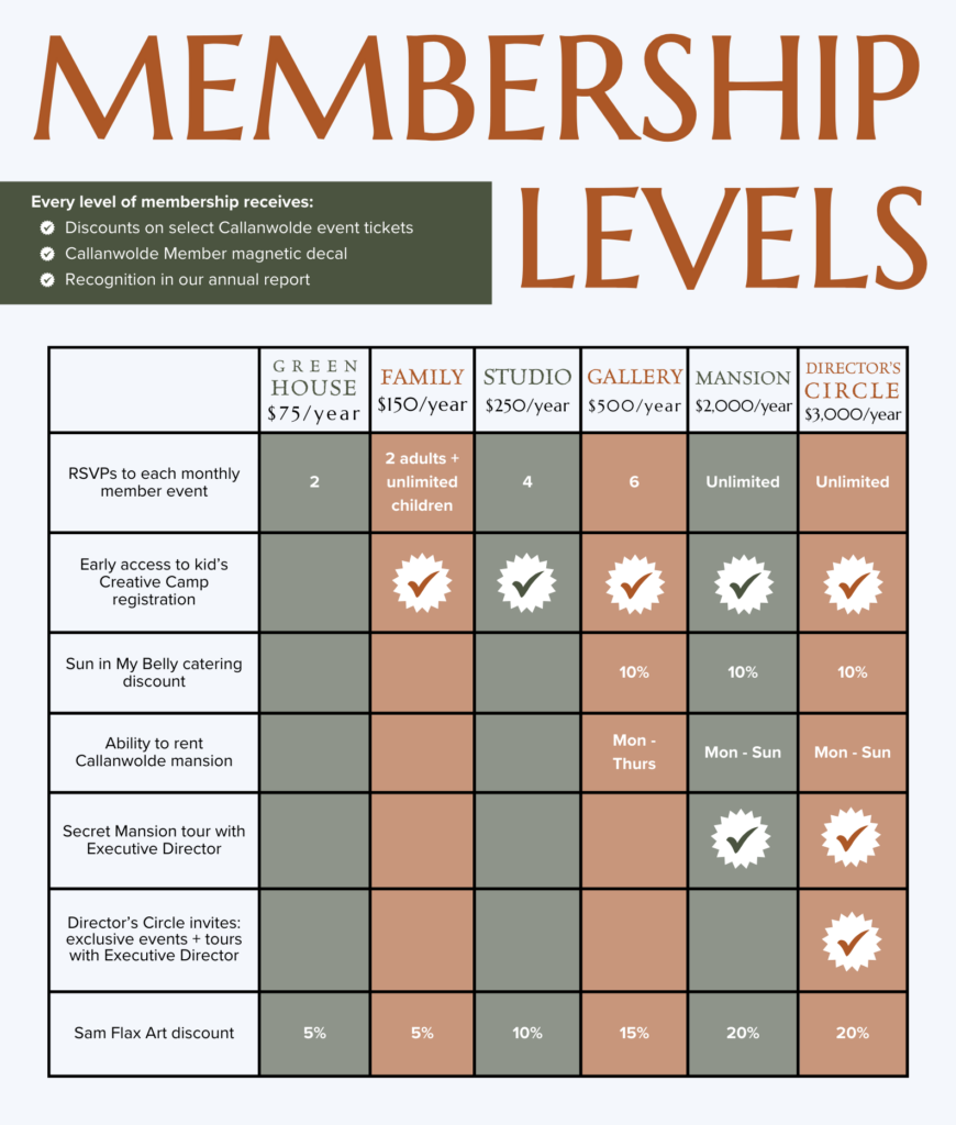 Membership25